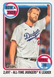 2023 Topps Heritage Now and Then Clayton Kershaw #NT-15 card