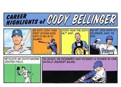 2022 Topps Heritage 1973 Topps Comics Cody Bellinger #73TC-35 card