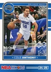 2024-25 Haunted Hoops Base Haunted Hoops Cole Anthony #12 card