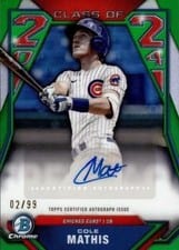 2024 Bowman Draft Class of 2024 Autographs Cole Mathis #C24-CMA card
