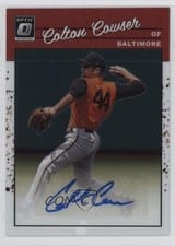 2023 Donruss Optic Retro 1990 Signatures Colton Cowser #1990-CC card