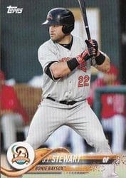 2018 Topps Pro Debut Base Set D.J. Stewart #191 card