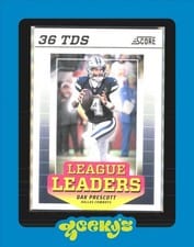 2024 Score League Leaders Dak Prescott #LL-DPT card