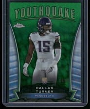 2024 Topps Chrome Youthquake Dallas Turner #Y-6 card