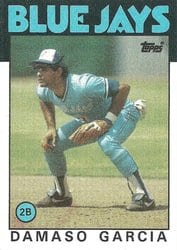 1986 Topps Base Set Damaso Garcia #45 card