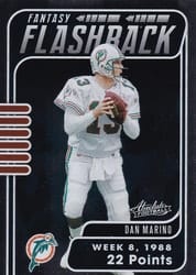 2020 Panini Absolute Fantasy Flashback Dan Marino #6 card