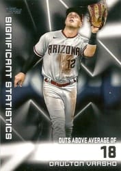 2023 Topps Significant Statistics Daulton Varsho #SS-16 card