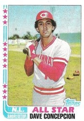 1982 Topps Base Set Dave Concepcion #340 card