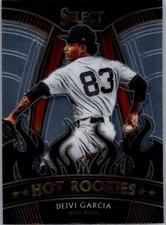 2021 Panini Select Hot Rookies Deivi Garcia #HR-24 card