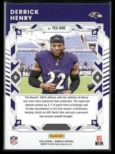 2025 Donruss The Elite Series Derrick Henry #TES-DHE card