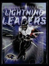 2025 Topps Chrome Lightning Leaders Derrick Henry #LL-10 card