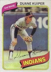 1980 Topps Base Set Duane Kuiper #429 card