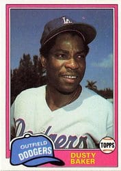 1981 Topps Base Set Dusty Baker #495 card