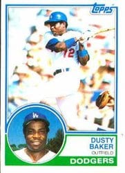 1983 Topps Base Set Dusty Baker #220 card