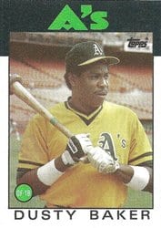 1986 Topps Base Set Dusty Baker #645 card