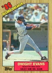 1987 Topps Base Set Dwight Evans #3 card