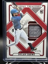 2025 Panini National Treasures Treasured Threads Dylan Crews #20 card