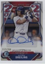 2024 Bowman Draft Class of 2024 Autographs Dylan Dreiling #C24-DD card