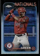 2024 Topps Pro Debut Chrome Elijah Green #PDC-66 card