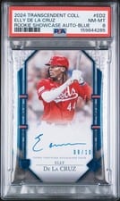 2024 Topps Transcendent Collection Rookie Showcase Autographs Elly De La Cruz #RSA-ED2 card