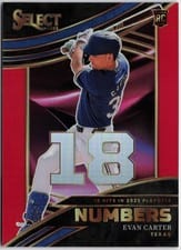 2024 Panini Select Select Numbers Evan Carter #4 card
