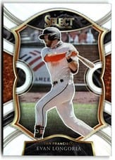 2021 Panini Select Evan Longoria Zebra #12 card