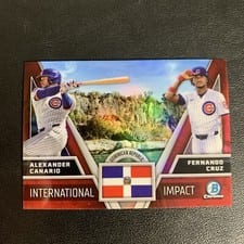 2024 Bowman Chrome International Impact Fernando Cruz / Alexander Canario #II-20 card