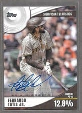2022 Topps Significant Statistics Autographs Fernando Tatis Jr. #SS-1 card