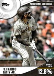 2022 Topps Significant Statistics Fernando Tatis Jr. #SS-1 card