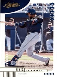 2020 Panini Absolute Base Set Franmil Reyes #66 card