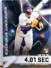 2023 Topps Significant Statistics Autographs Garrett Mitchell #SS-24 card