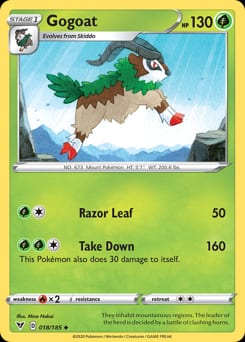 Vivid Voltage Gogoat #18 card