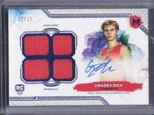 2023-24 Topps Motif Motif Rookie Quad Relic Auto Gradey Dick #MQA-GD card