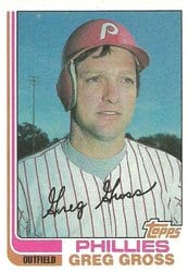 1982 Topps Base Set Greg Gross #53 card