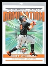 2024 Panini Prospect Edition Domination Griff O'Ferrall #17 card