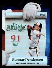 2025 Topps Holiday Making the Nice List Gunnar Henderson #MNL-16 card