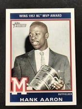 2025 Topps Heritage 1976 Retires Hank Aaron #76R-2 card