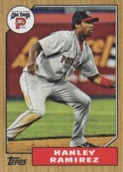 2024 Topps Pro Debut MiLB Legends Hanley Ramirez #MILB-9 card