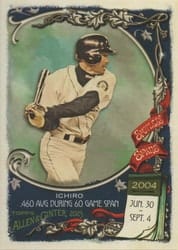 2023 Topps Allen & Ginter Spotless Spans Ichiro #SS-18 card