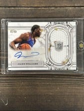 2023-24 Topps Royalty Regalia Relic Signatures Jalen Williams #RRS-JWI card
