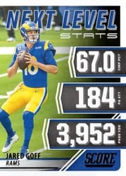 2021 Score Next Level Stats Jared Goff #NL6 card