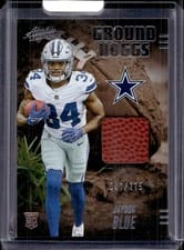 2025 Panini Absolute Ground Hoggs Materials Jaydon Blue #GHM-JBE card