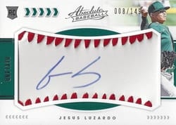 2020 Panini Absolute Base Set Jesus Luzardo #161 card