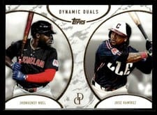 2025 Topps Dynamic Duals Base Set Jhonkensy Noel / José Ramírez #4 card