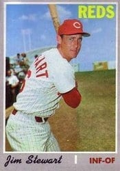 1970 Topps Base Set Jimmy Stewart #636 card