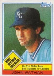 1983 Topps Base Set John Wathan #6 card
