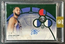 2025-26 Topps 3 Rookie 3 Patch Autographs Horizontal Johni Broome #RPH-JBR card