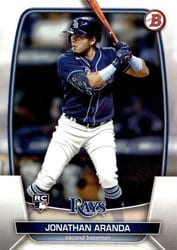 2023 Bowman Base Set Jonathan Aranda #28 card