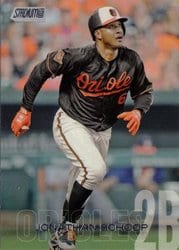2018 Stadium Club Base Set Jonathan Schoop #283 card