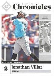 2020 Panini Chronicles Base Set Jonathan Villar #22 card